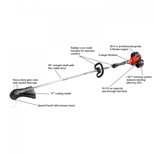 SRM-266.4