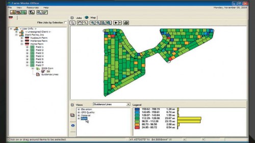 data-management