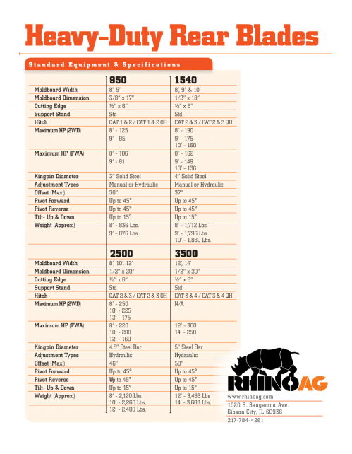 rhinoag_101_book_r-26