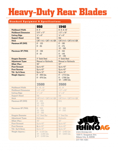 rhinoag_60-100_hp_book_r-26