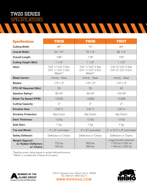 tw20s_single_sheet_w-2