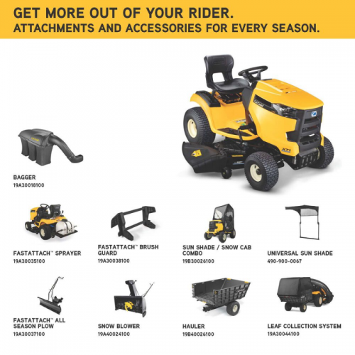 Cub Cadet Lawn & Garden Tractors: Cub Cadet XT1 LT50 FAB Enduro Series